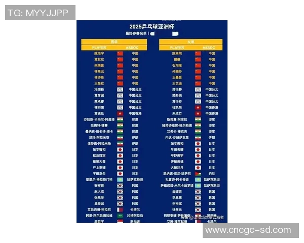 各国奥运备战进展全面解析 各项赛事筹备情况最新动态