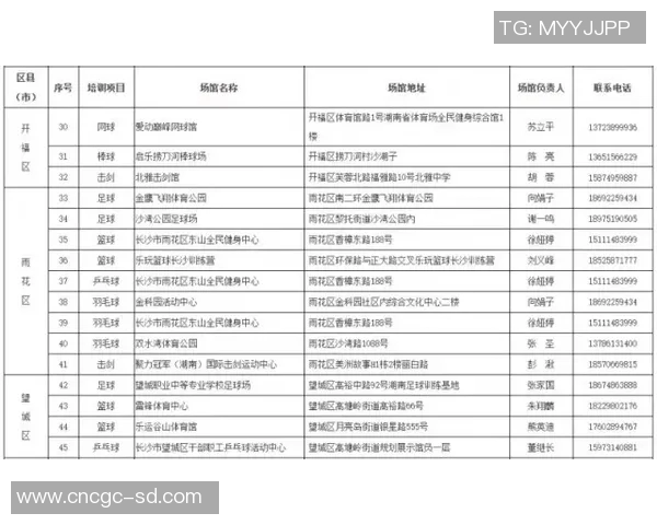 体育纪录片推荐清单