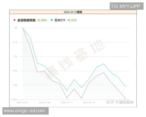 奥运会跨栏选手栏间步伐数与成绩波动关系探讨