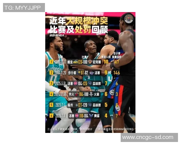 NBA最新伤情追踪:多位球星复出时间悬而未决球队前景仍存巨大变数
