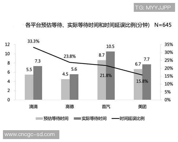 足球联赛球队控球率与进球数量关系的实证研究与数据分析